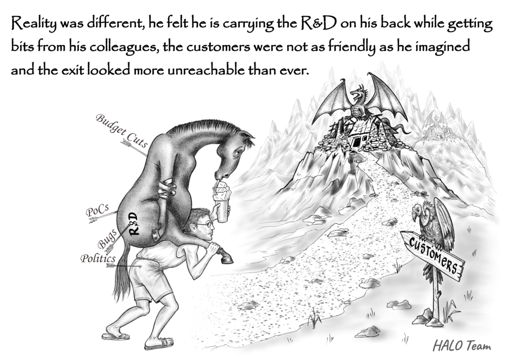 The reality of a young R&D manager 